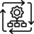 automated-process automated-process