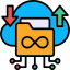 unlimited-storage unlimited-storage