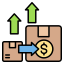 upselling upselling